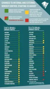 Finland allowed list (1)