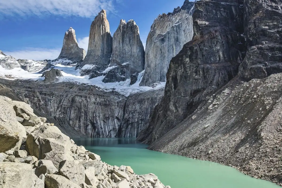 Chile Entry Requirement For Americans The Easy Guide