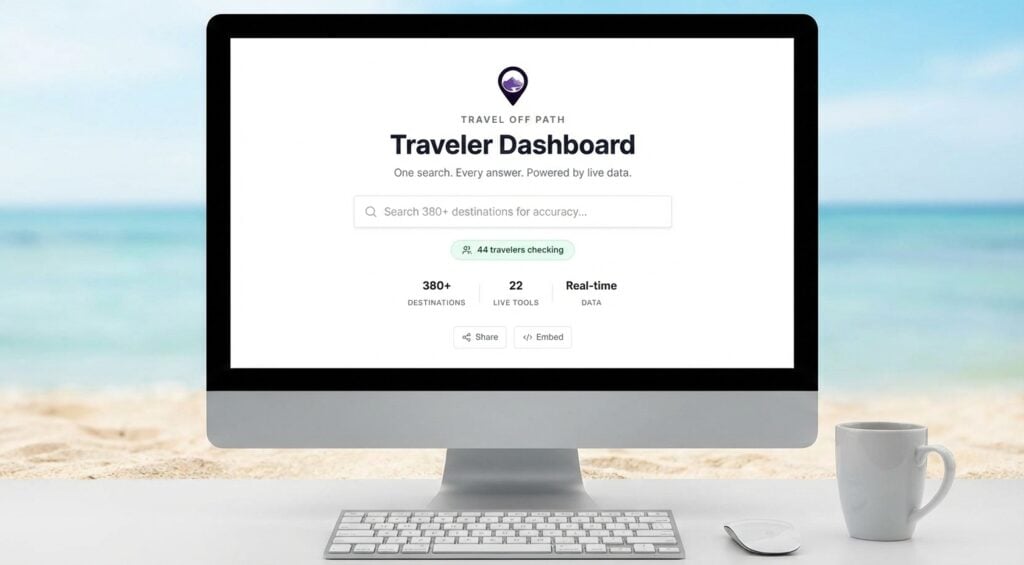 Traveler Dashboard - Travel Off Path