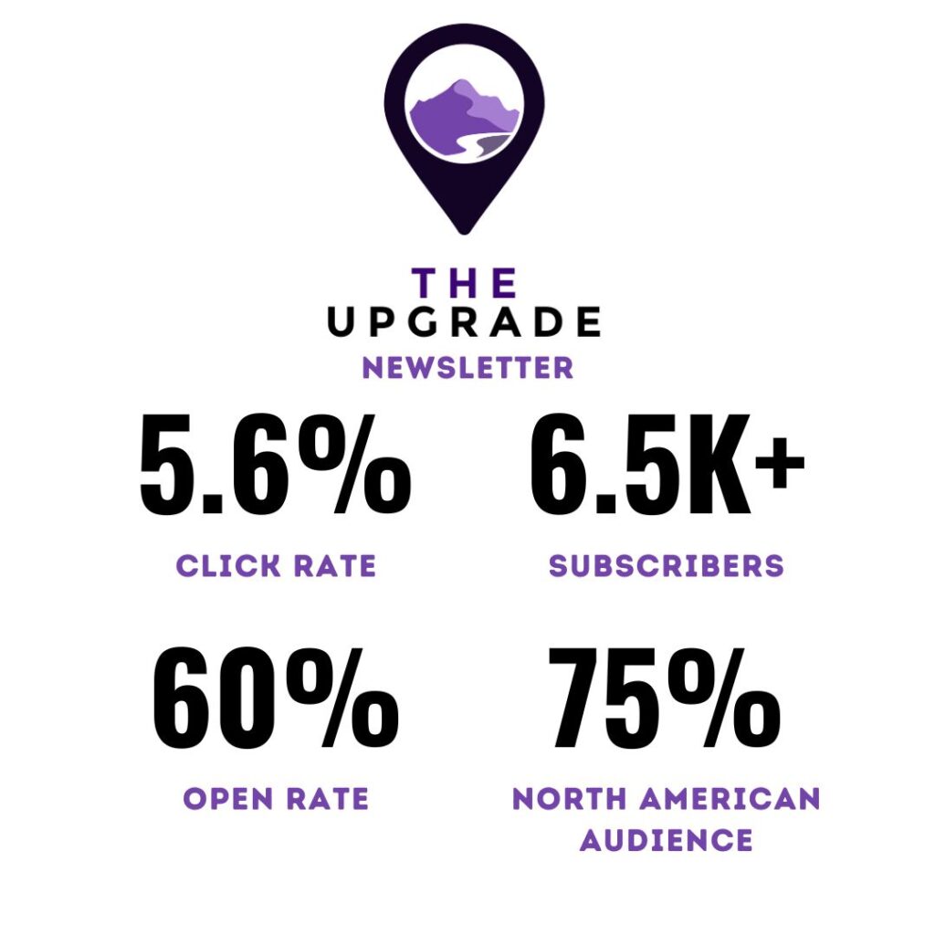 Upgrade Stats 2 May 2 2026
